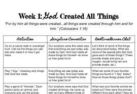 3 Weeks Of God Focused Fall Activities For Young Children Autumn Activities Activities Scripture Verses