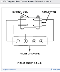 2000 toyota sienna auto parts. Diagram 3 Liter Dodge Caravan Engine Firing Order Diagram Wiring Full Version Hd Quality Diagram Wiring Beefdiagram Andreavellani It