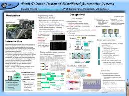 Design of Fault Tolerant Data Flow in Ptolemy II Mark McKelvin EE290 N,  Fall 2004 Final Project.
