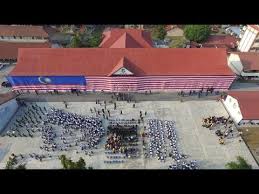Znajduje się w dolnym biegu rzeki kangsar, gdzie łączy się sułtan perak oficjalnie mieszka w kuala kangsar, i to był królewski siedzenie peraku od 18 wieku. Jalur Gemilang Gergasi Di Kuala Kangsar Youtube