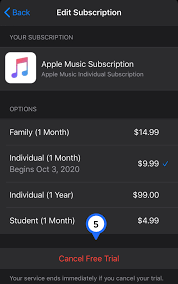 You can also cancel apple tv+, apple news+, apple fitness+ on apple tv, you can edit subscriptions only for tvos apps that are installed on that apple tv. How To Cancel App Store Subscriptions Via Ios And Itunes