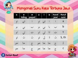 Lokasi dan subjek.· latihan berbahasa secara lisan dan instrumen literasi menulis ujian pra tahun 2: Bbm Jawi Thn 1 Suku Kata Terbuka Jawi Flip Ebook Pages 1 8 Anyflip Anyflip