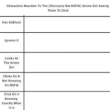 Pin By Rechan On Writing Meme Template Drawing Meme Create Memes