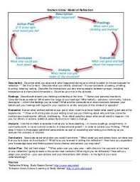 Sample reflective journal the following are extracts from a reflective journal written for the course, reflective nursing practice 1 by a first year student, chrissy poulos: Graham Gibbs Reflection Cycle Annotated Self Reflection Essay Reflective Essay Examples Essay Writing Skills