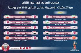 مونديال 2022 سيكون في قطر كاس اسيا 2023 سيكون في الصين. Ø¨ÙŠÙƒ ÙÙ‚ÙŠØ± Ù‚Ø¨Ø¹Ø© Ù‚Ø±Ø¹Ø© Ø§Ù„ØªØµÙÙŠØ§Øª Ø§Ù„Ø§Ø³ÙŠÙˆÙŠØ© Ø§Ù„Ù…Ø¤Ù‡Ù„Ø© Ù„Ù†Ù‡Ø§Ø¦ÙŠØ§Øª ÙƒØ£Ø³ Ø§Ù„Ø¹Ø§Ù„Ù… Ù„ÙƒØ±Ø© Ø§Ù„Ù‚Ø¯Ù… 2022 Lesjardinsdarhada Com