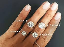 نتیجه جستجوی لغت [carat] در گوگل