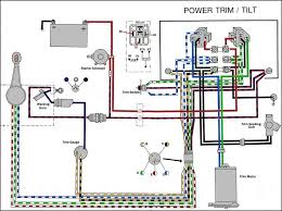Owner manuals offer all the information to maintain your outboard motor. Mercruiser Trim Gauge Wiring Blog Wiring Diagram Tripod