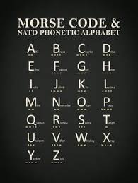 The phonetic spelling of the individual letters uses the international phonetic alphabet (ipa), which enables us to represent the sounds of a language don't forget to activate notifications so that you will be told in the future when we've made new videos. Morse Code And Phonetic Alphabet By Mark Rogan
