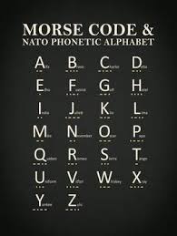 Phonetic alphabet lists with numbers and pronunciations for telephone and radio use. Morse Code And Phonetic Alphabet By Mark Rogan