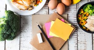 Elimination diets are all about finding what foods work the best for your body. How To Do An Elimination Diet Plus An Elimination Diet Meal Plan