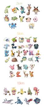 pokemon go generation 2 eggs pokemon pokemon go egg chart