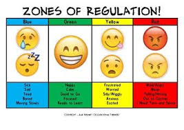 Original 3335539 1 Jpg 350 247 Zones Of Regulation Emotional Regulation Social Emotional Learning