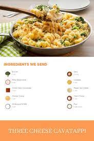 Pin On Recipes