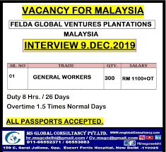 Felda global ventures holdings berhad. Client Interview Felda Ms Global Consultancy Pvt Ltd Facebook