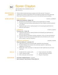 Your cover letter is an important component of your application package. Professional Carpenter Resume Examples Construction Livecareer