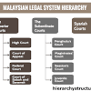 Securities industry (central depositories) (body corporate which may be appointed as an auhtorised depository agent under paragraph 13(2)(g) of the act) regulations 1998. 1