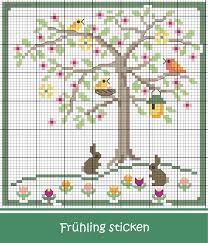 Lll sie wollen kostenlose gutscheinvorlagen für ostern erstellen, ausdrucken & verschenken? Ostern Vorlagen Sticken Kostenlos 28 Images Ostern Vorlagen Sticken Kostenlos Aiquruguay Einfache Fr 252 Hlingsmotive F 252 R Kinder Sticken Zweigart S 252 223 E K 252 Ken F 252