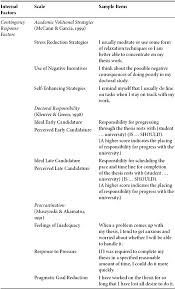 Now's your chance with the delaware intellectual property business creation. Dispositions Toward Quality Of Learning Part A Enhancing The Quality Of Learning