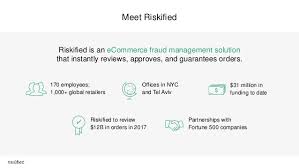 What makes riskified the perfect partner in ecommerce fraud protection? Riskified Overview