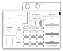 The fuse block access door is on the drivers side edge of the instrument panel. 99 Chevy Fuse Box Diagram Wiring Diagram Networks