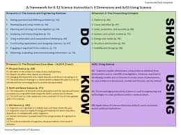 k 12 standards section arizona department of education