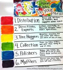 Classroom Job Charts 38 Creative Ideas For Assigning