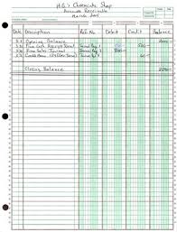 It's used to enter business activity that doesn't involve money changing hands. Summarizing Journal Entries To Check For Accuracy Dummies
