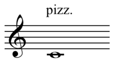 American heritage® dictionary of the english language, fifth. Pizzicato Wikipedia