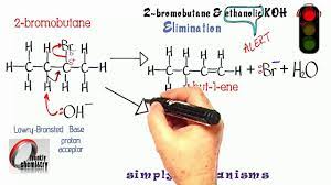 An alcoholic potash formula is c 2 h 7 koh which is known as potassium hydroxide ethanol or ethanol koh. Simply Mechanisms 12b Elimination Reaction 2 2 Bromobutane Ethanolic Koh Youtube