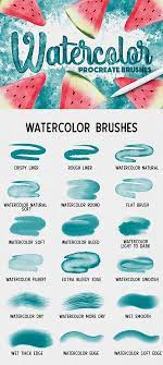 Download them and enjoy each drawing. 50 Best Procreate Brushes For 2021 Design Graphic Design Junction