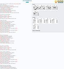 Luckily, if you know some of the lyrics, it's pretty easy to find the name of a song by the words. Chord Kiss And Make Up Tab Song Lyric Sheet Guitar Ukulele Chords Vip
