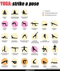Yogapostureandposesforflexibility Yoga Poses Names Yoga Poses Chart Yoga Poses For Beginners