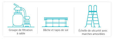 Piscine Tubulaire Rectangulaire Intex 5 48 X 2 74 X 1 32 M