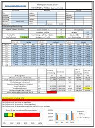 Nachweis der eigensicherheit für stromkreise mit einer linearen quelle. Msa Messsystemanalyse Messmittelfahigkeit Kostenlose Excel Vorlage