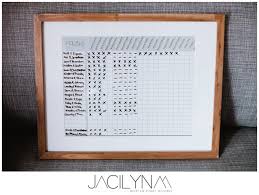 Wedding Photography Business Organization Workflow Chart