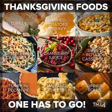 Jump to navigation jump to wikimedia commons has media related to thanksgiving food. Tmj4 News One S Gotta Go Which Popular Thanksgiving Side Dish Are You Ditching Facebook