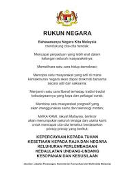 Sisa halaman rumah seperti daun kering, ranting,pelepah pokok, batang pokok, rumput dan sebagainya. Geografi Tingkatan 1 Flip Ebook Pages 151 180 Anyflip Anyflip