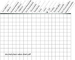 29 Proper Place Value Chart Through Millions