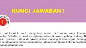 Lengkap Kunci Jawaban Tema 2 Kelas 5 Sd Halaman 53 54 55 56