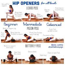 Lift hips up and back, sinking heels toward floor, until body forms an upside down v shape. Hip Opening Yoga Poses For All Levels Miss Sunitha Sunithalovesyoga Easy Yoga Workouts Hip Opening Yoga How To Do Yoga