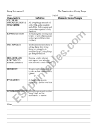 english worksheets characteristics of living things vis chart