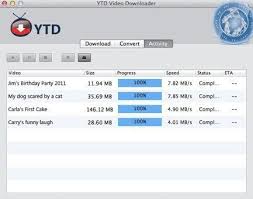 Apr 19, 2019 · the interface of ytd video downloader is intuitive and easy to use, simply copy and paste the video's url into the app, and hit the download button. Pin On Free Cracks