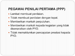 Contoh ulasan pegawai yang dinilai. Ppt Panduan Membuat Penilaian Prestasi Tahunan Powerpoint Presentation Id 6667684
