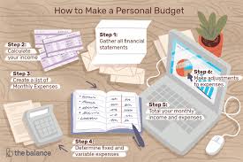 However, major life events that change the dynamic of your family and, potentially, the strain on your savings, may require special considerations when it comes to financial planning for the family. Step By Step Guide To Make A Personal Budget