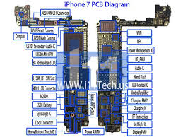 Apple iphone 2g 3g 3gs 4g 4gs 5g 5c 5s 6s 6splus schematics and apple ipad mini,ipad 1,ipad 2,ipad 3,ipad 4 circuit diagram in pdf free download in one place. Details For Iphone 7 Pcb Diagram Ifixit Repair Guide