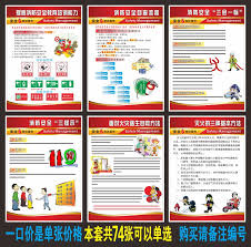 Usd 5 74 Fire Safety Management Slogans Wall Charts Fire