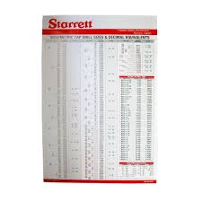 Starrett Decimal To Fraction Chart World Of Reference