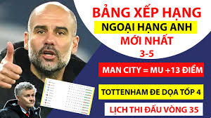 Cập nhật bxh ngoại hạng anh (premier league) 2019/20. Báº£ng Xáº¿p Háº¡ng Ngoáº¡i Háº¡ng Anh Má»›i Nháº¥t Man City Mu 13 Ä'iá»ƒm Chelsea Vá»¯ng Tá»'p 4 Tinthethao360