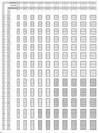 Andersen Windows 400 Series Size Chart Best Picture Of