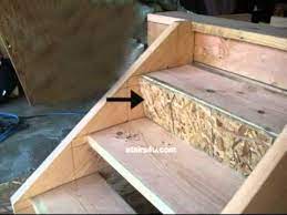 Pin On Basement